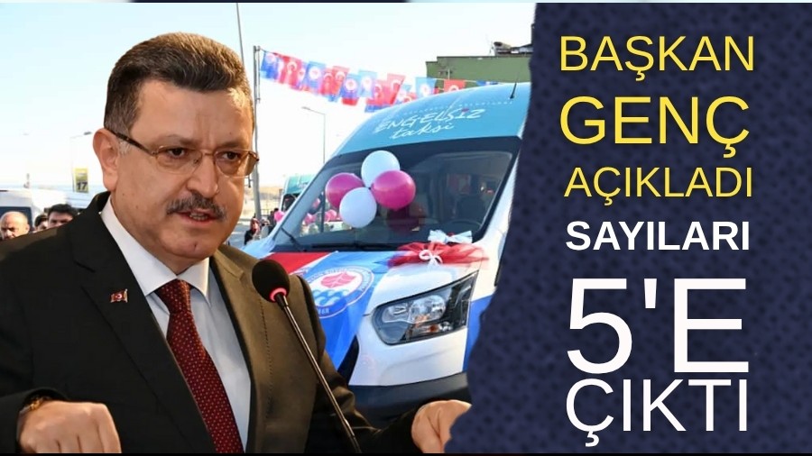 Bakan Gen Aklad! Saysn 5'e karacaz...