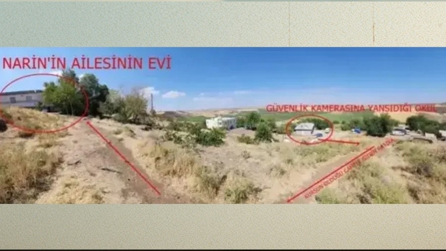 Tutuklu Kalmad�! Narin Cinayetinde Pe� Pe�e Tahliyeler...