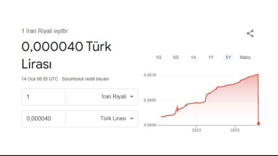 B�ylesi �lk Kez Oluyor