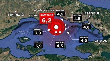 stanbul'da 266 art deprem meydana geldi